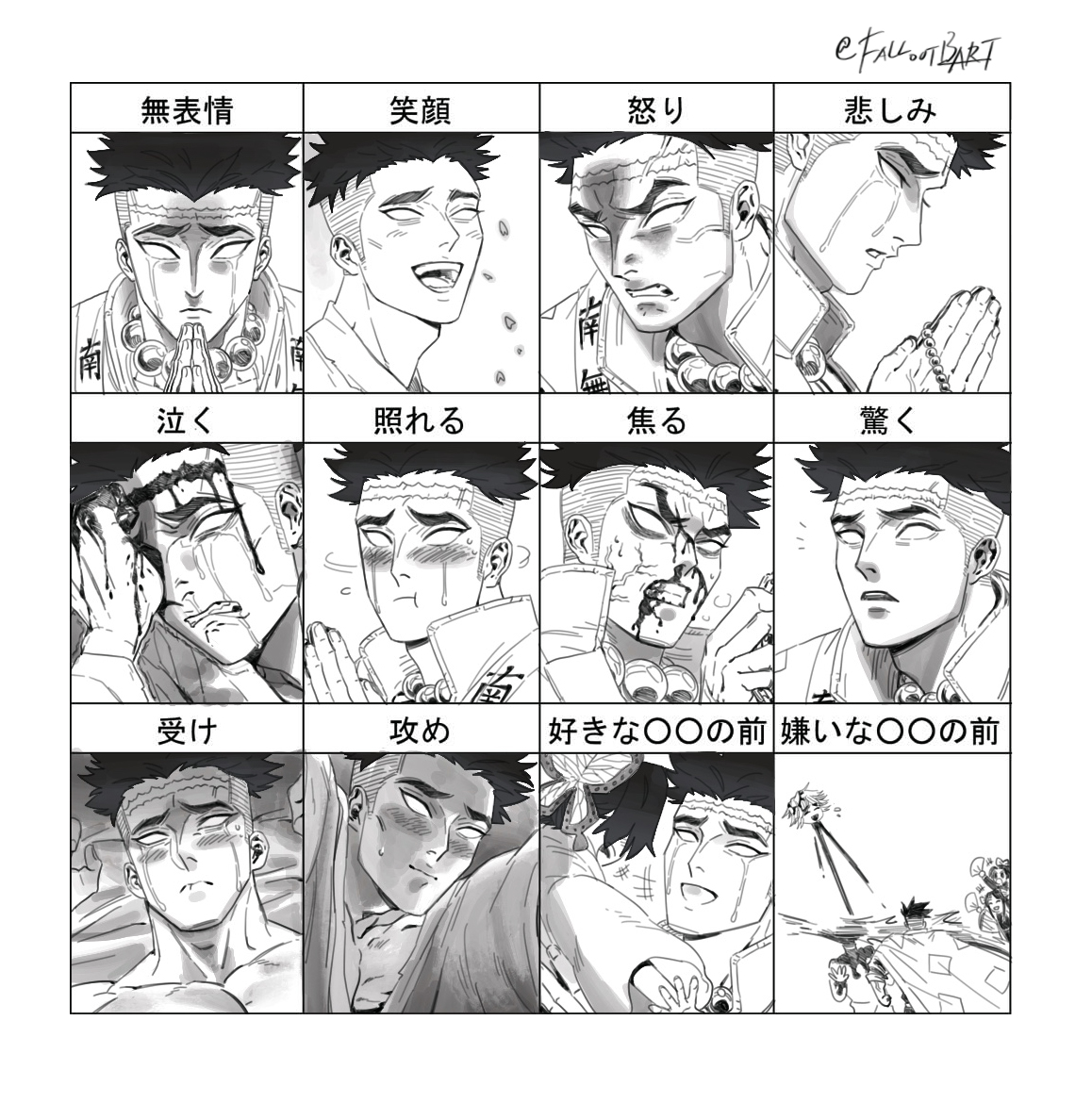 Falloutbart בטוויטר Expression Meme With Himejima 悲鳴嶼行冥
