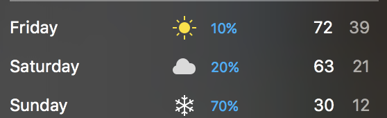 joshcwhitney's tweet image. Wonderful to see some things haven't changed amidst everything else in the world... Colorado's tumultuous Spring weather is what it is. #thisisnormal