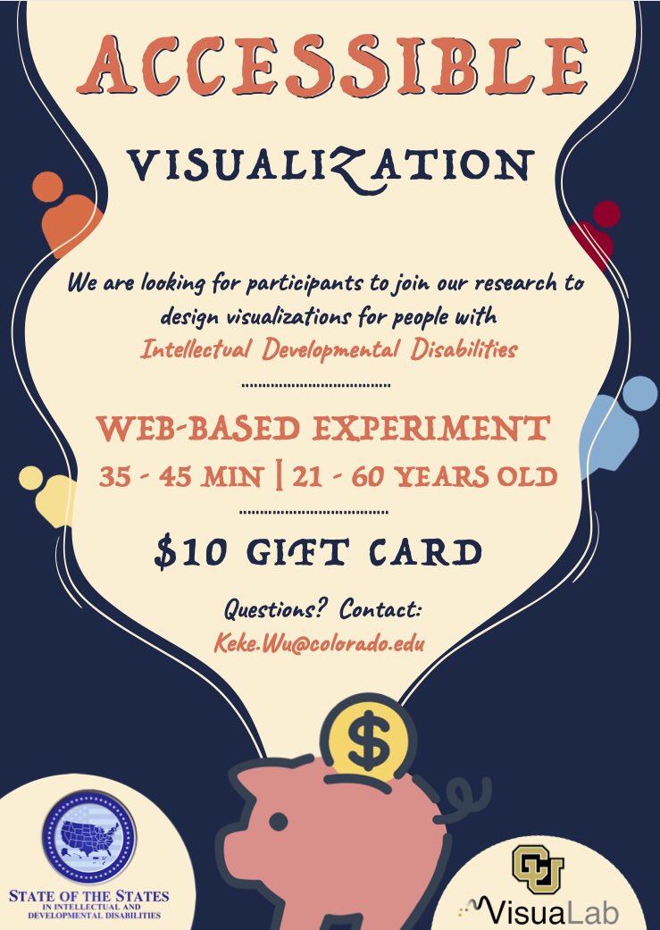 cu_visualab's tweet photo. Stay at home &amp; help people with Intellectual and Developmental Disabilities! CU VisuaLab is recruiting people with IDDs for a web-based experiment via Zoom. Receive a $10 gift card for your time. Sign up today at: https://t.co/6Ea71kLUE5 Details: https://t.co/epEW7EG048 #a11y https://t.co/Ey7ezLW3e9