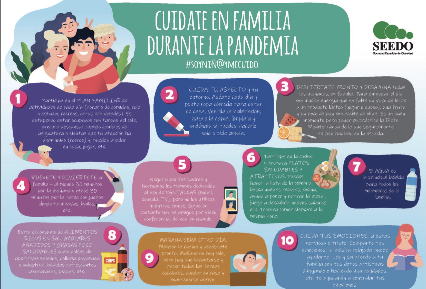 Dieta para la obesidad