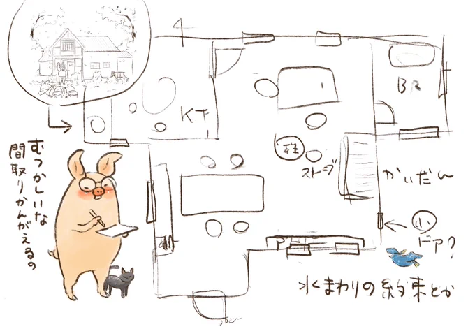 好きな間取りを描いてみるっていう遊びを、そういえば昔よくしてたなぁ。
なんだか今は妙に現実的に考えちゃって、面白みがあまりない。
これじゃぁ南に洗濯物を干せないな、とか。 