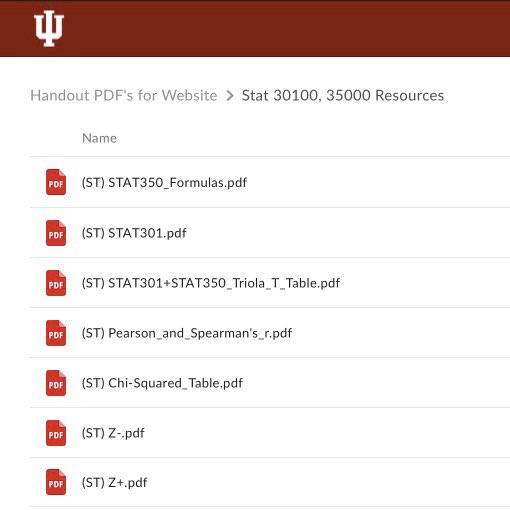 Do you miss our Rotating Information Center (RIC)? All resources, formula sheets, Z-Score Tables, etc. are now available at mac.iupui.edu/all-resources. 
#iupui #mac #macatiupui #virutaltutoring #online #resources #math #mathiupui #mathematics #mathematicsassistancecenter #mathtutor