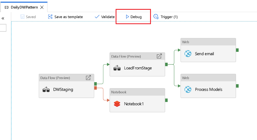 adasilvaTek's tweet photo. ADF Mapping Data Flows in GA

Visually create data transformations with Azure Data Factory Data Flows.

The Azure Data Factory Mapping Data Flows is now generally available

See Details at https://t.co/YADFkNyEKh

#Azure #DataFactory #AzureDataFactory #data #AzureFamily https://t.co/TcwefAgBkA