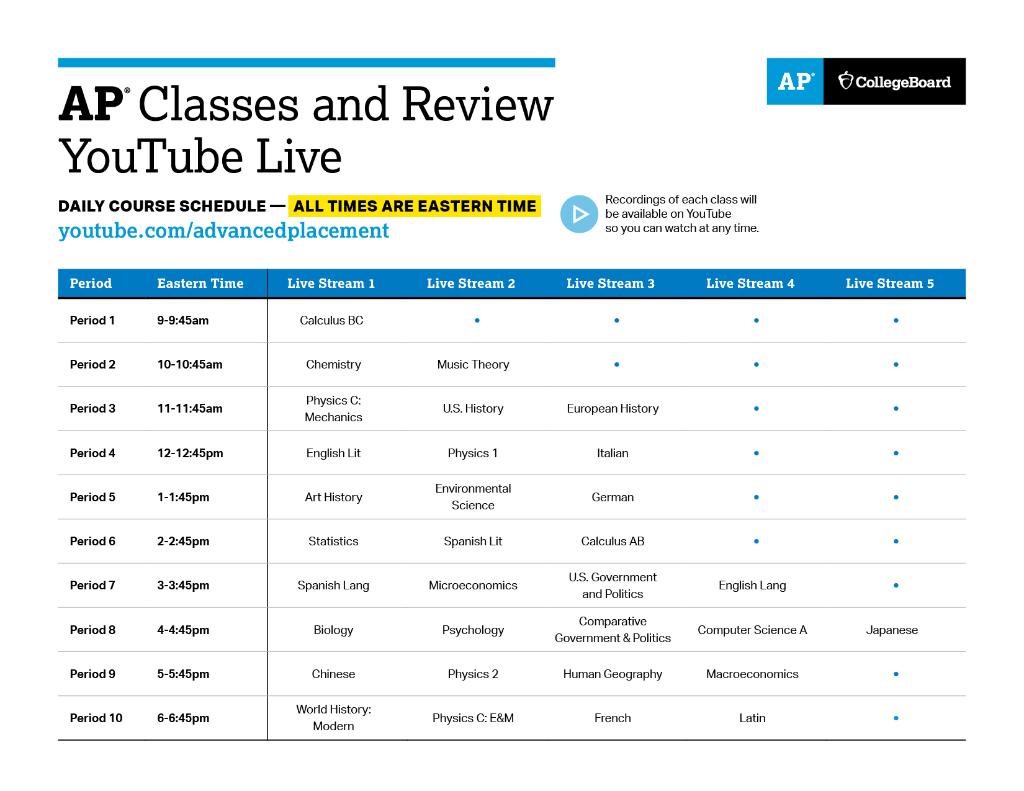 Trevor Packer (@ap_trevor) on Twitter photo Students and teachers can attend free, online AP review courses to prepare for exams. How to access:
1️⃣ Find class links here: spr.ly/60161L9fq
2️⃣ Follow <a href="/APforStudents/">AP for Students</a> for hourly updates with links
3️⃣ Go to each AP course's playlist on YouTube: spr.ly/60171L9fS Students and teachers can attend free, online AP review courses to prepare for exams. How to access:
1️⃣ Find class links here: spr.ly/60161L9fq
2️⃣ Follow <a href="/APforStudents/">AP for Students</a> for hourly updates with links
3️⃣ Go to each AP course's playlist on YouTube: spr.ly/60171L9fS