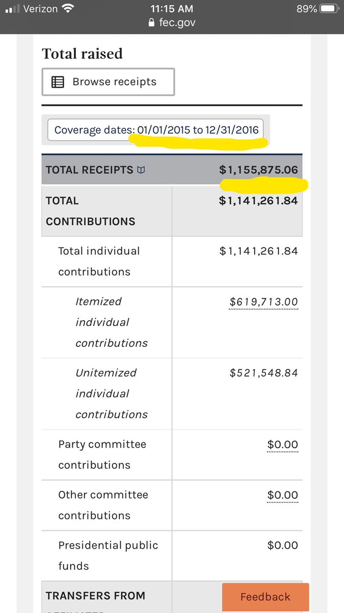 Looking specifically into campaign contributions by Planned Parenthood to democratic nominees. Check out their income and expenditures for the 2016 election (this from FEC website)