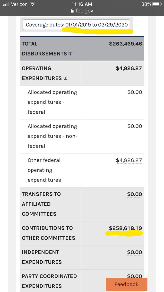 Now take a look at what’s been going on in 2019-2020, it would seem there should be quite a bit of money going to Democrats ahead of this presidential election. Check this out 