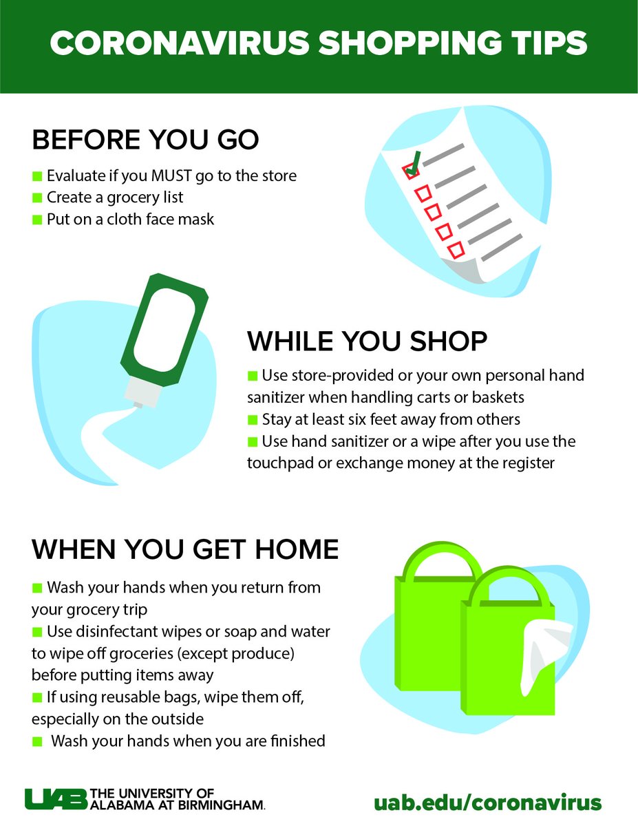 How to safely grocery shop during the #coronavirus pandemic

uab.edu/news/youcanuse…