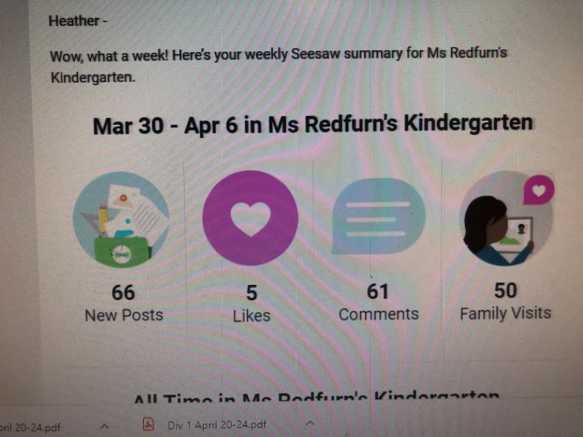 FortMcTuba's tweet image. What a busy week in seesaw! @WestviewFMPSD #ablearningathome #FMPSDLearningAtHome