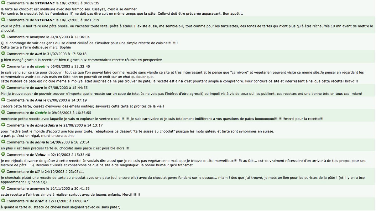 Là ça commence à se tasser... les gens trouvent les autres gens ridicules... ils s'amusent des commentaires... la tarte est bonne... Un Suisse essaye de ramener sa science suisse mais personne ne l'écoute... brad, chafouin, réclame la "tarte au steack de cheval"