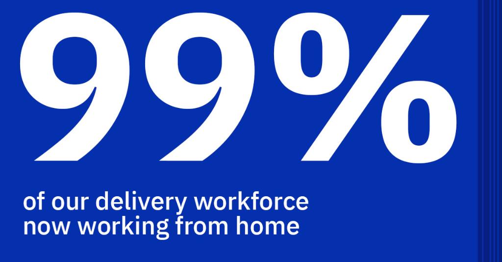 We have adapted to continue working with clients around the world. We haven't missed a beat so you don't have to either. ibm.co/3c4rtdh