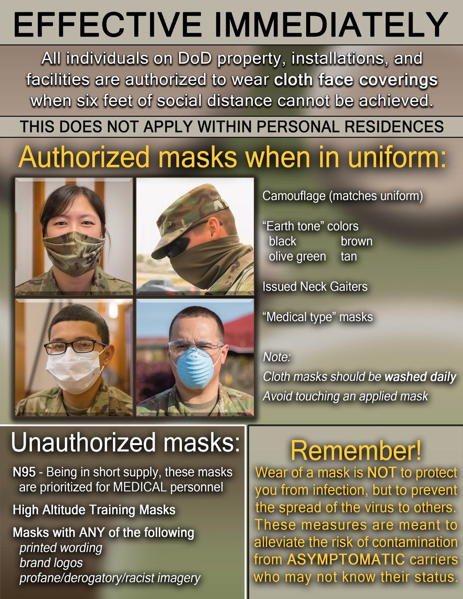 FightingFirst's tweet photo. To help answer any questions on what you can and can't wear as a face covering while in uniform, here are some guidelines from @FightingFirst and @FortRiley. #DutyFirst #TeamRiley https://t.co/ZmC6NpCGOc
