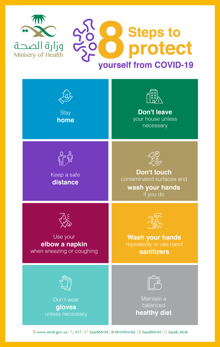 8 steps to protect yourself from #COVID19
