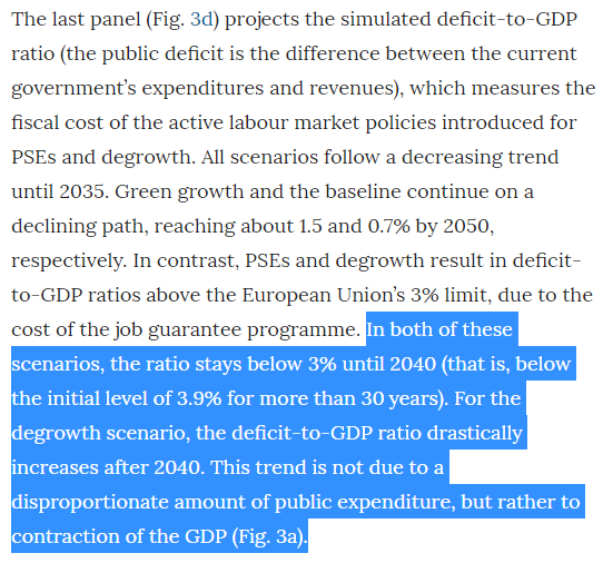 The authors argue that until 2040, it doesn't exceed the EU's 3%-limit (as if this were any justification), and completely fail to comment on the trajectory post 2040. But the focus on levels is besides the point: the comparison with the GG-scenario should be the focus here.