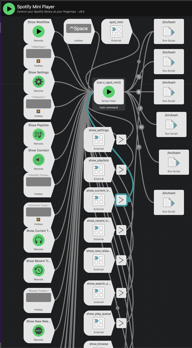 "say goodbye to confusing code forever! with our intuitive visual editor..."