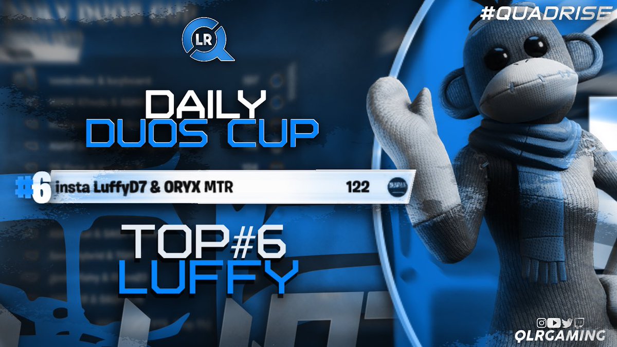 🏆 | حقق بطلنا المركز السادس في بطولة Daily Duos Cup 
- 
🎖 | <a href="/Luffyd71/">Luffy</a>
🎉 | الف مبروك يا بطل 💙💙. 
-
#QuadRise