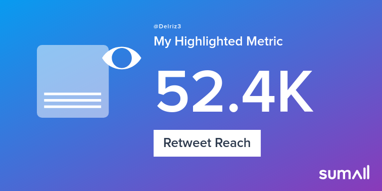 Delriz3's tweet photo. My week on Twitter 🎉: 30 Mentions, 109 Likes, 10 Retweets, 52.4K Retweet Reach, 21 Replies. See yours with https://t.co/3zqGZ14PMe https://t.co/bNh63eVhLC