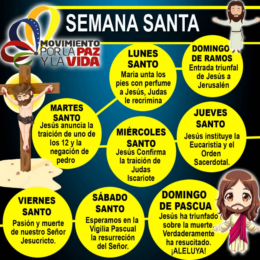 El bloqueo transgrede el principio de convivencia  pacifica entre las naciones. #BloqueoNoSolidaridadSi  #Cuba #Venezuela #Nicaragua  #SemanaSanta #MovimientoPazyVida @NicolasMaduro @mimouvargas @franklinvilch16 @MPV_Zulia1 @Liliana17104304