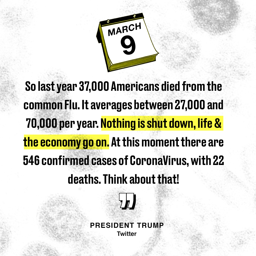 President Trump took to Twitter a month ago to compare COVID-19 to the common flu. He complained that "nothing [was] shut down" when there were 37,000 flu deaths in 2019.Since that tweet on March 9th, there have been over 15,000 coronavirus deaths.