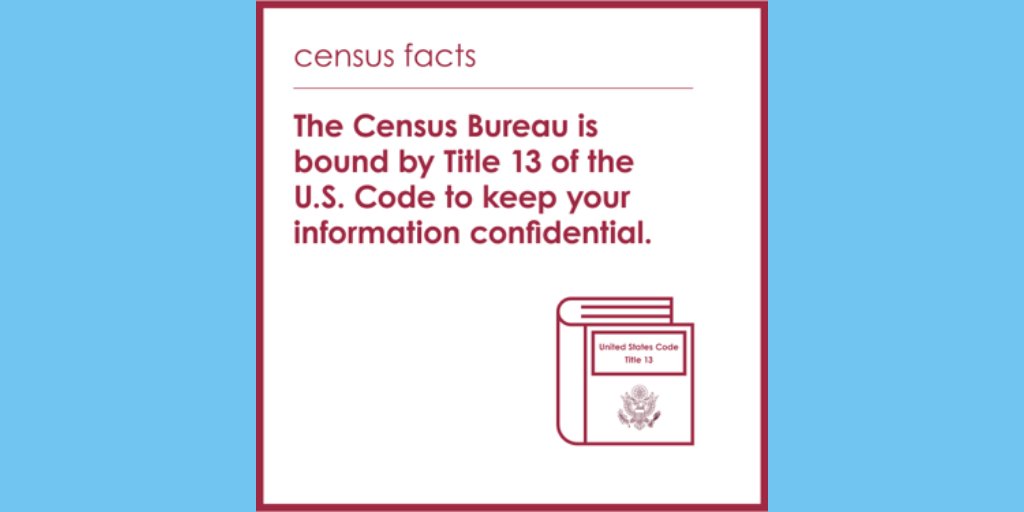 Census data is confidential and is used to determine funding for things such as roads, transit, schools, healthcare, and to draw district lines for representation in congress. Fill out the #2020Census form online today: 2020census.gov #MadisonCounts