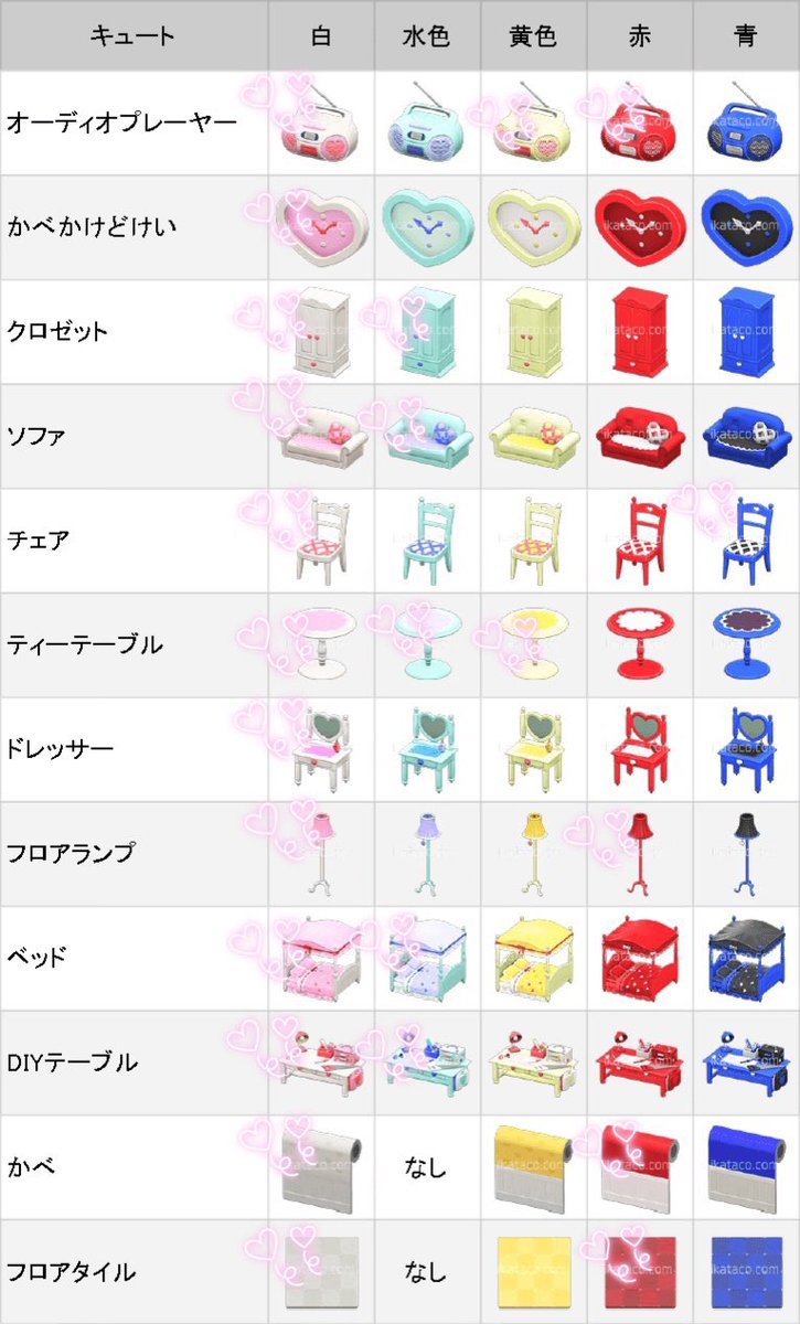 篠 Tos あつ森 あつまれどうぶつの森 家具 交換 譲 キュートな家具 白 ピンク 1式 水色 黄色 赤 青 の印があるもの 求 印がないもの全て お触り交換でお願い致します 12時以降の交換 宜しくお願い致します T Co Df9v3vgx4a Twitter 篠 Tos あつ森 あつまれどうぶつの森 家具 交換 譲 キュートな家具 白 ピンク 1式 水色 黄色 赤 青 の印があるもの 求 印がないもの全て お触り交換でお願い致します 12時以降の交換 宜しくお願い致します T Co Df9v3vgx4a Twitter