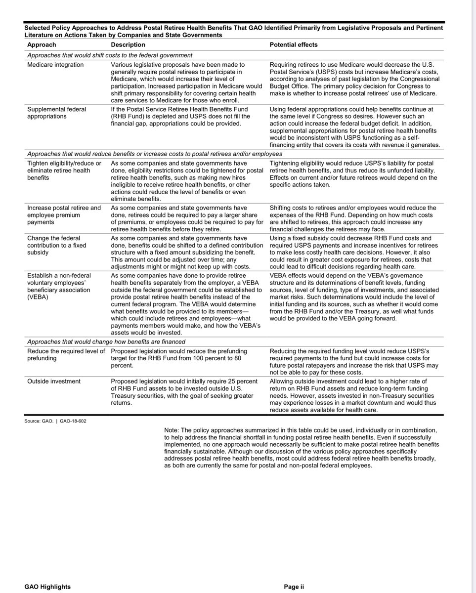 Let me brake this down - every OTHER FEDERAL AGENCY picks up the cost for employee benefits Yet the USPS by LAW must fund theirs & pay the GovernmentIt’s known colloquially as “an uneven playing field” those are the FACTs not an opinion  https://www.gao.gov/assets/700/694187.pdf