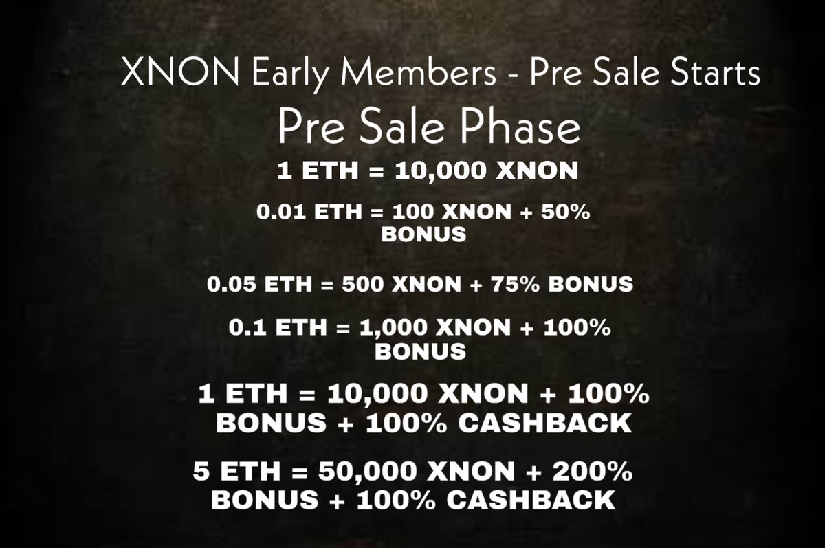 ChainXnon's tweet image. 🔥Pre-Sale Phase Starts🔥
Don't Miss Join selfdrop now &amp;amp; get big profit💸💸

Sent ETH to this address:
0x3Cb3cCA6185BfF079b69DCb1Fc2256dd8932632B

Tokens will be sent automatically to your ETH wallet