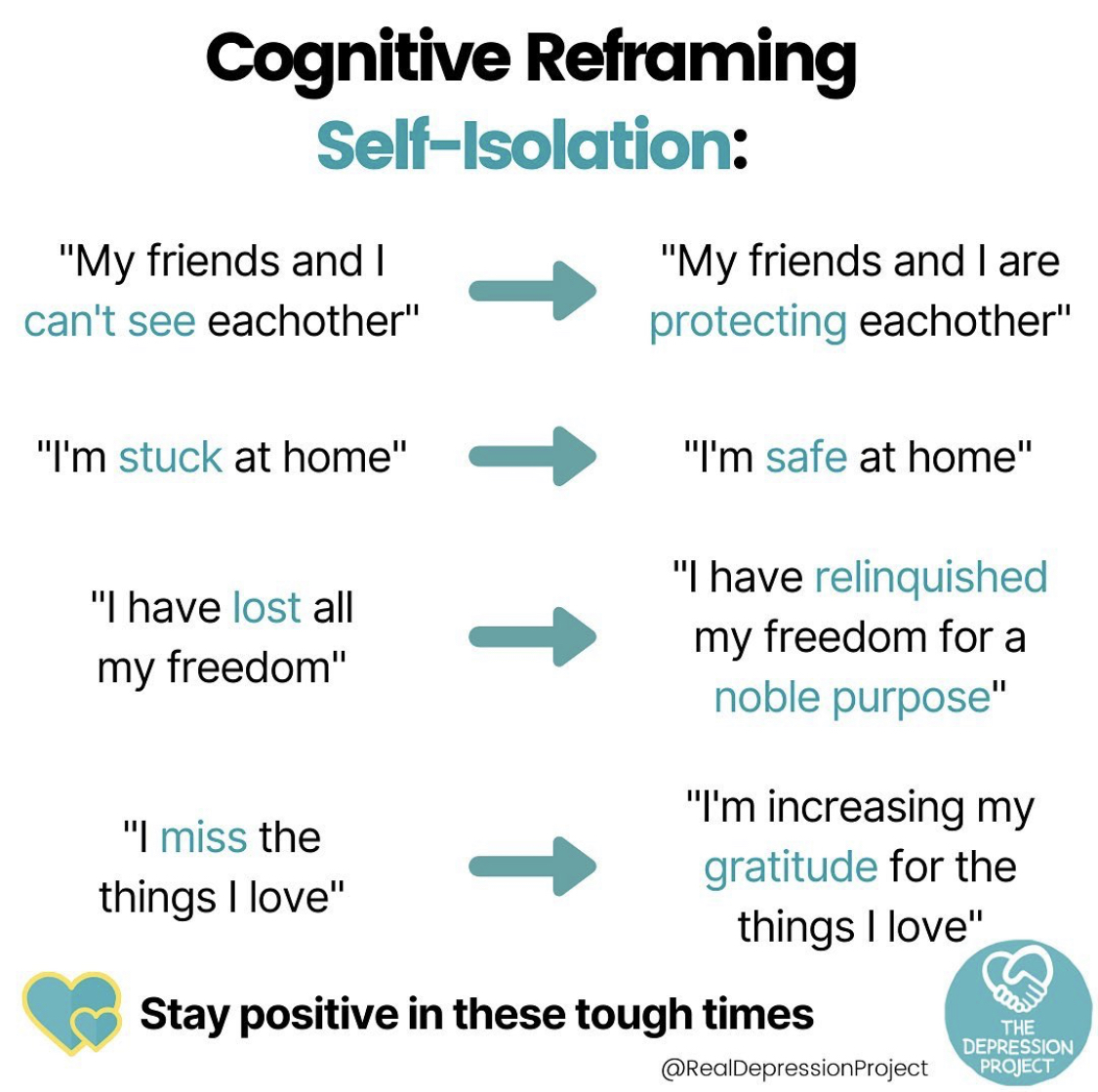 XulaCounselorEd's tweet photo. Something to help you reframe self-isolation more positively - if we change our beliefs about it we can change our commitment to it / minimize the negative impact it’s having on our mental health #Repost #covid_19 #covid19 #coronavirus #mentalhealthmatters #realdepressionproject https://t.co/eVCRs9mii8