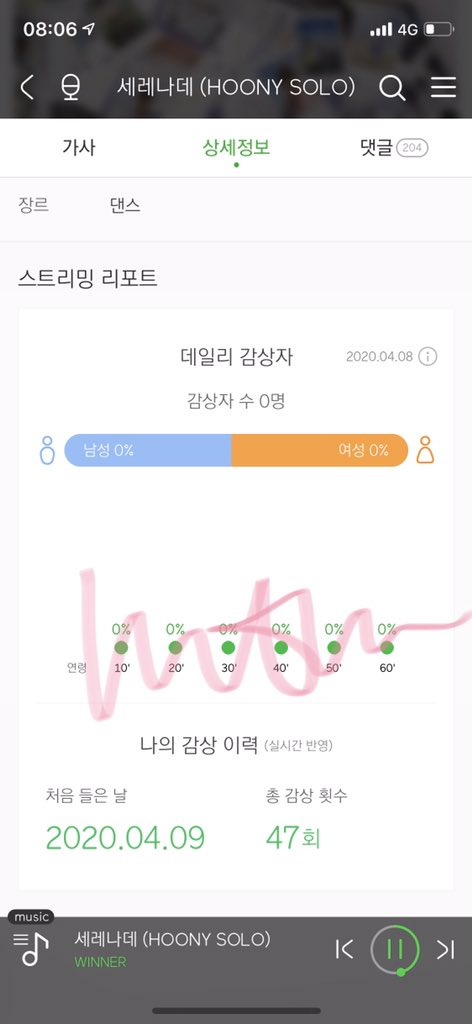 Jane911324745's tweet photo. 大家加油啊🔥
모두 힘내세요😭
🍓🍓🍓
#이노랜_승훈앞에서부르는_세레나데
#Serenade_to_hoony
#이승훈지키기
#GuardingLeeSeunghoon
#GuardingHOONY
#이승훈
#HOONY
#위너
#WINNER
@official_hoony_
🍓🍓🍓 https://t.co/6rMgOVDaoI