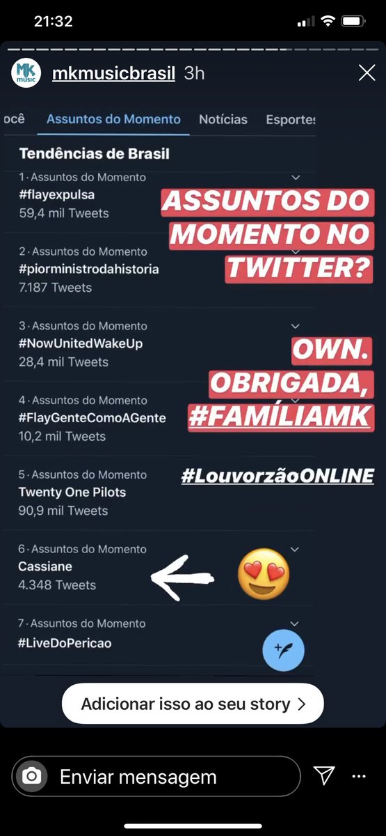 CASSIANECANTORA's tweet photo. Meu Deussssss!!! Que alegriaaaaaa... Obrigadaaaaaaaa pessoal!!!! Deus abençoe vcs...!!! Valeuuuuu 🥰😍☺️🙏🏽 ⁦@MKMusicBrasil⁩ 

https://t.co/rzHdzkI6Cl https://t.co/sOMwH6z6Yx