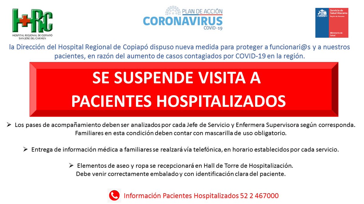 la Dirección del Hospital Regional de Copiapó dispuso nueva medida para proteger a funcionari@s y a nuestros pacientes, en razón del aumento de casos contagiados por COVID-19 en la región.

🏥 Se Suspende Visita a Pacientes Hospitalizados

#CuidémosnosEntreTodos