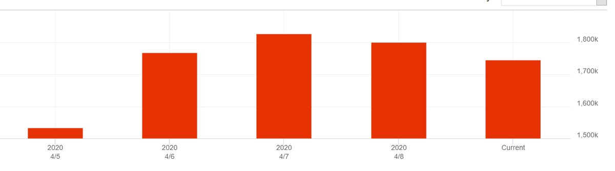 SangLucci™ tweet media