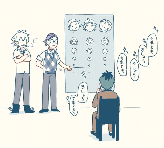 視力検査 
