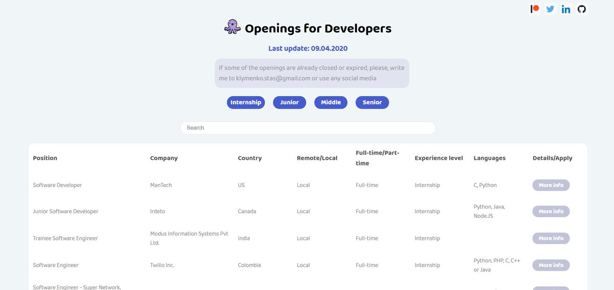 StasKlymenko's tweet image. I've added 30 new openings to the list after deleting a few yesterday.
Many of them are remote. Many of them require JavaScript as a main language.
github.com/Hellnar/openinโฆ
Good luck to everyone who will apply ๐
#devhelp #remdevjob
#100DaysOfCode #CodeNewbie