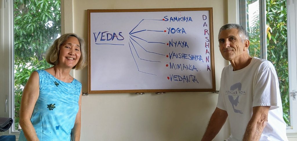 Introduction to Philosophy honoluluyoga.com/introduction-t…