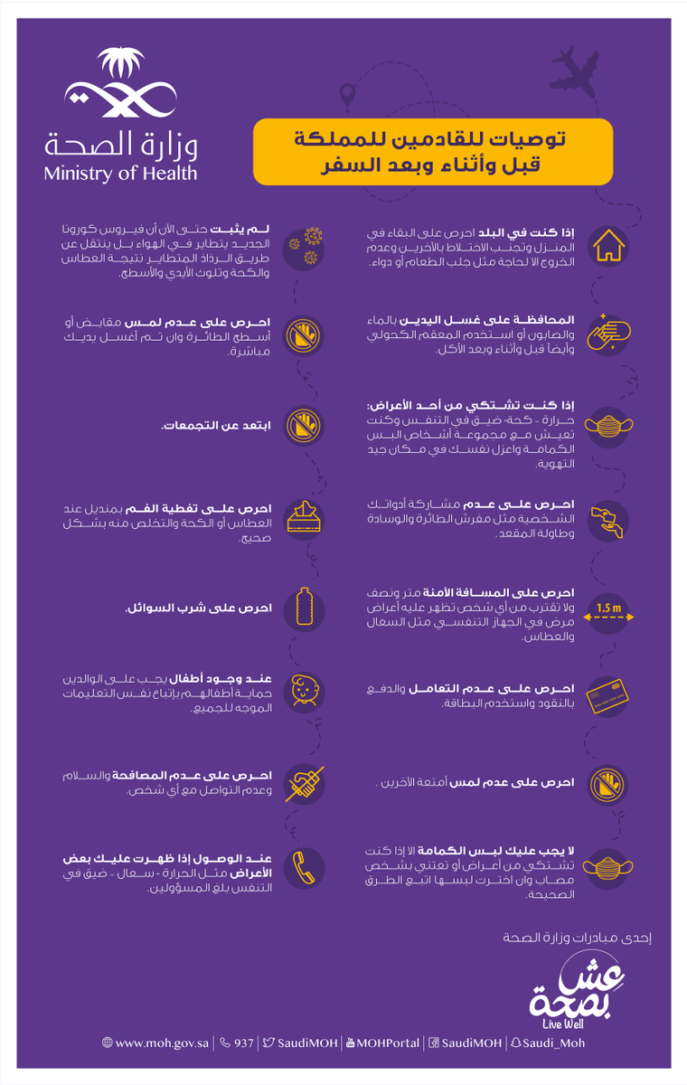 إلى أبنائنا وبناتنا العائدين للوطن🇸🇦 نتمنى لكم رحلة آمنة وصحية باتباعكم لهذه التوصيات.
#عودة_آمنة