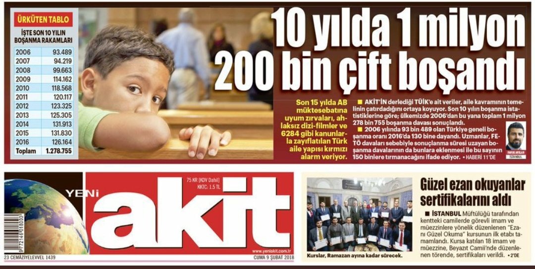 ailehareketii's tweet photo. Yasaların boşanma ya teşvik ettiği TEK ÜLKEDİR TÜRKİYE ❗
Takılar
Tazminat
Malın Yarısı
Bitemeyen borç ÖMÜR BOYU NAFAKA
Hepsi kadınlara verilmekte olduğu sürece gün geçtikçe daha da artacaktır boşanmalar
@Akparti @MHP_Bilgi @TBMMGenelKurulu @adalet_bakanlik @ailevecalisma @ESAREA https://t.co/gm6Y2Of8La