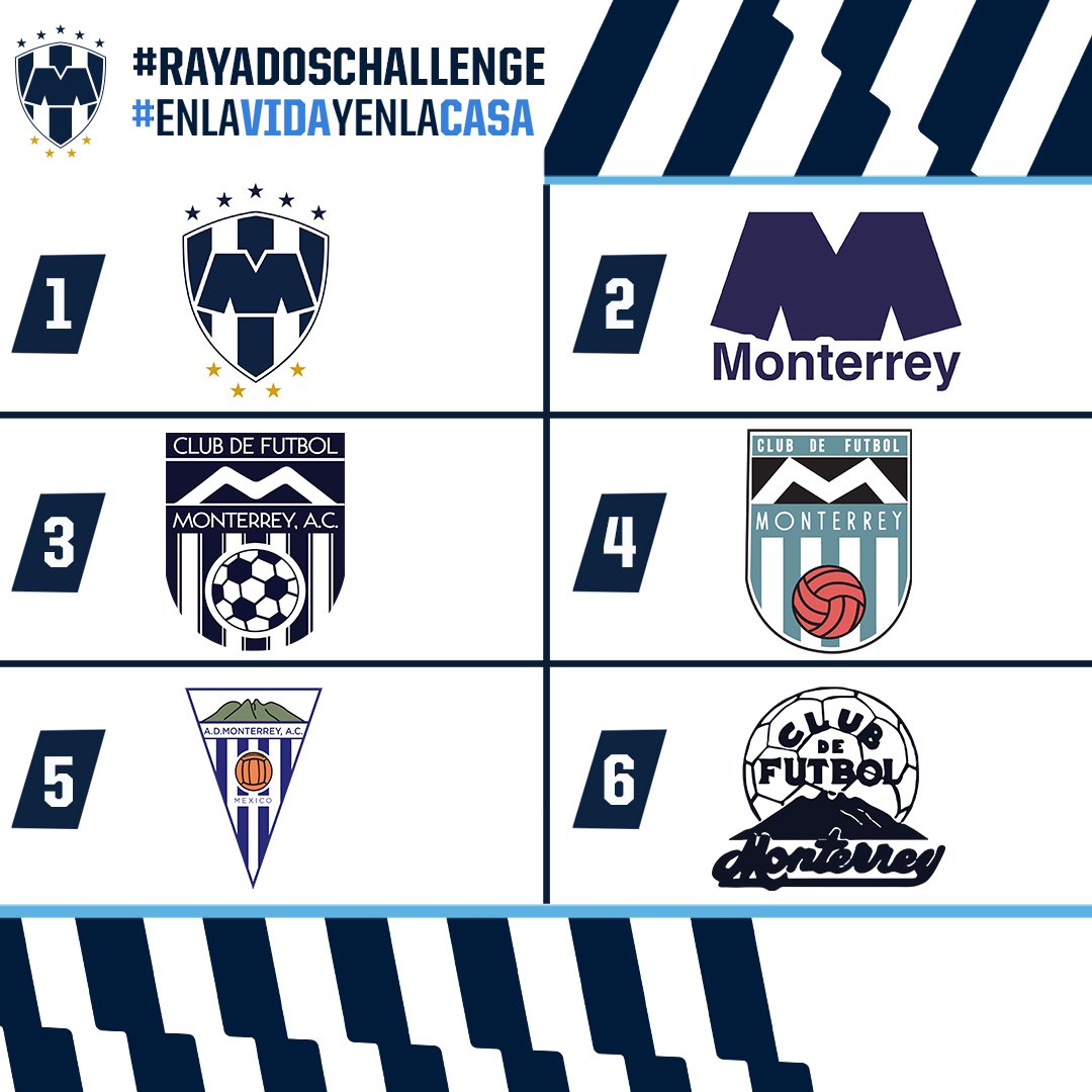 Rayados's tweet photo. 🎰| #RayadosChallenge
Cada uno se ha llevado en el corazón con orgullo y son parte de nuestra #HistoriaRayada.
Sólo puedes escoger 2, ¿Con cuáles te quedas? 🛡️🤔
#EnLaVidaYEnLaCasa 🏡💙⚪
#TuCasaTuCancha https://t.co/4wyXz8IKb8