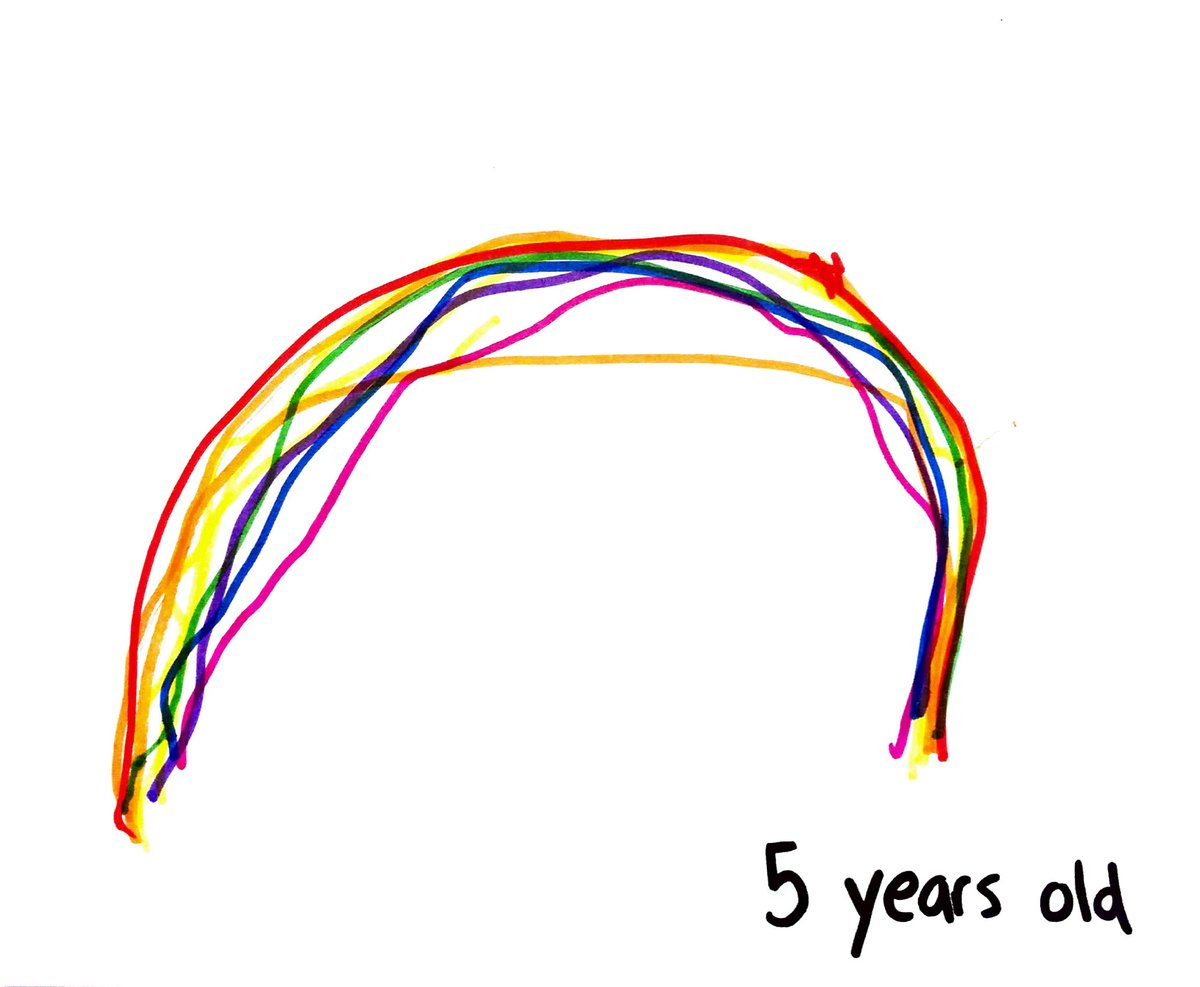 DrawingBrigade's tweet photo. Age 5 years old. #drawingbrigade #FirstResponders #ThankfulThursday #Rainbow https://t.co/rMEJwEyJUM