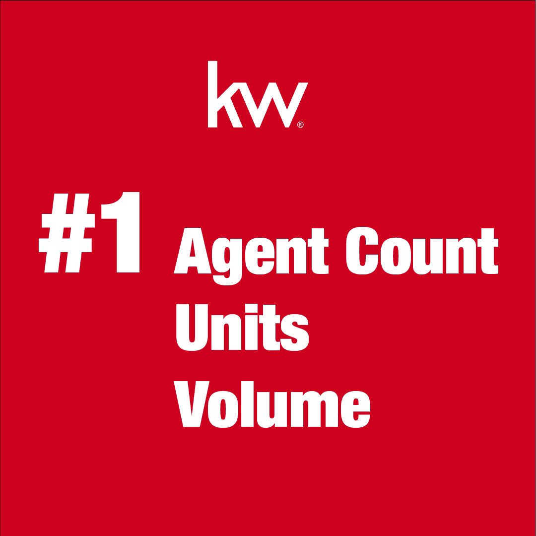 kwri's tweet photo. We are #1KW! @t3sixty lists Keller Williams as the nation's top franchisor in terms of transaction sides, transaction volume and agent count. 🎉 

Read more: https://t.co/dRYeWlWAAV https://t.co/F8ikMqX4Qf