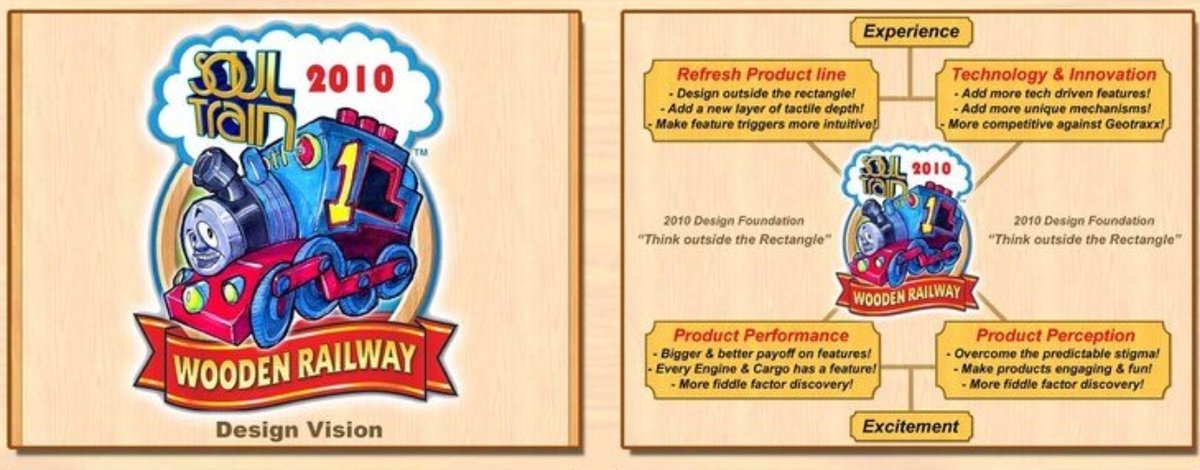 Thomas Merchandise tweet media