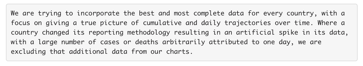 Oh, and a few questions coming in about our France numbers, as they’re lower than those from other sources.The reason: 100s of French deaths in nursing homes were published on one day, producing a huge artificial jump, so we’re using hospital deaths only.My full statement: