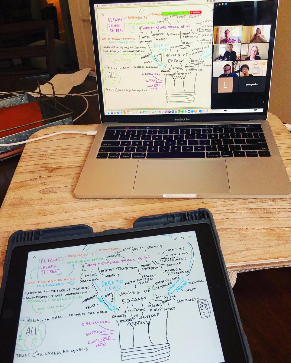 b_e_sanders's tweet photo. Tried out the iPad π² airplay option in @zoom_us π today during our virtual @edfarmbhm values retreat so I could #sketchnote βπΌ our conversation π¬ in real-time. We used the @brenebrown #daretolead β€οΈ #livingintoourvalues process to lead the discussion. #edfarmbhm #valuesmatter https://t.co/4WBZIry8jl