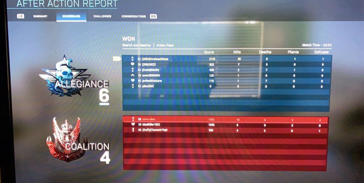 gamer209_Rg's tweet image. Season 3 
30-6 in S&amp;amp;D
#cod #quickscopes #gaming #xbox #esports #followyaboy