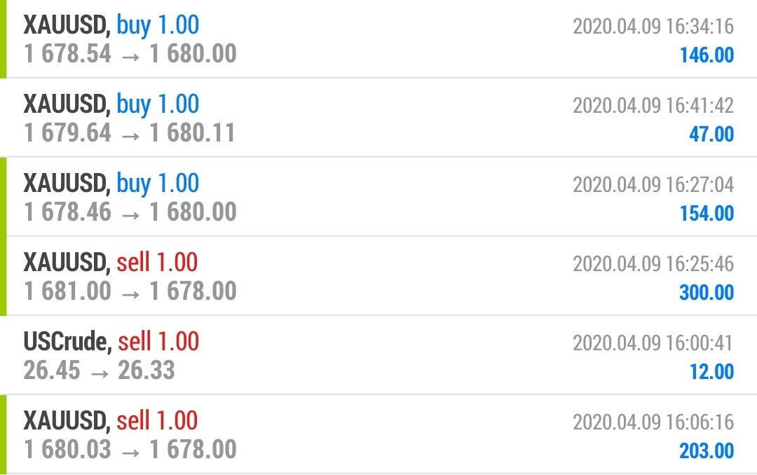 @Scalping_Fx_ Senden hızlısı mezarda :)))