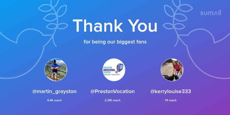Our biggest fans this week: martin_grayston, PrestonVocation, kerrylouise333. Thank you! via sumall.com/thankyou?utm_s…