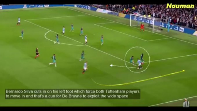 Pepe likes to cut inside like B. Silva is doing here. Ozil is likely to hold position so he can swing balls on his left foot where KDB starts here. Congesting the left channel. No RB is overlapping per the inverted rule.