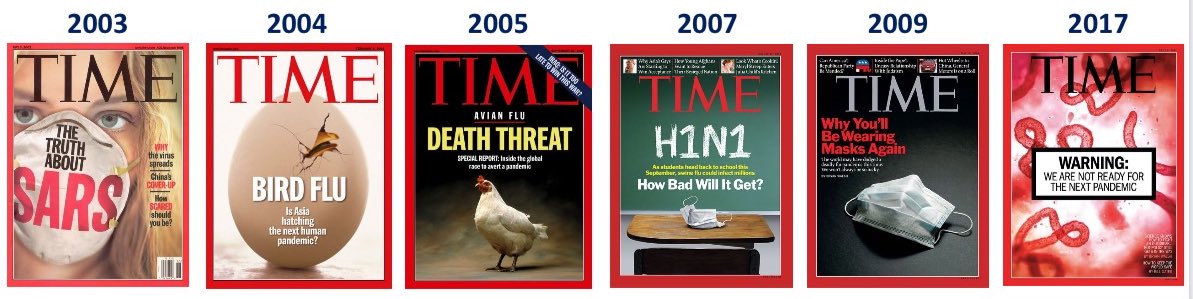 We were warned.