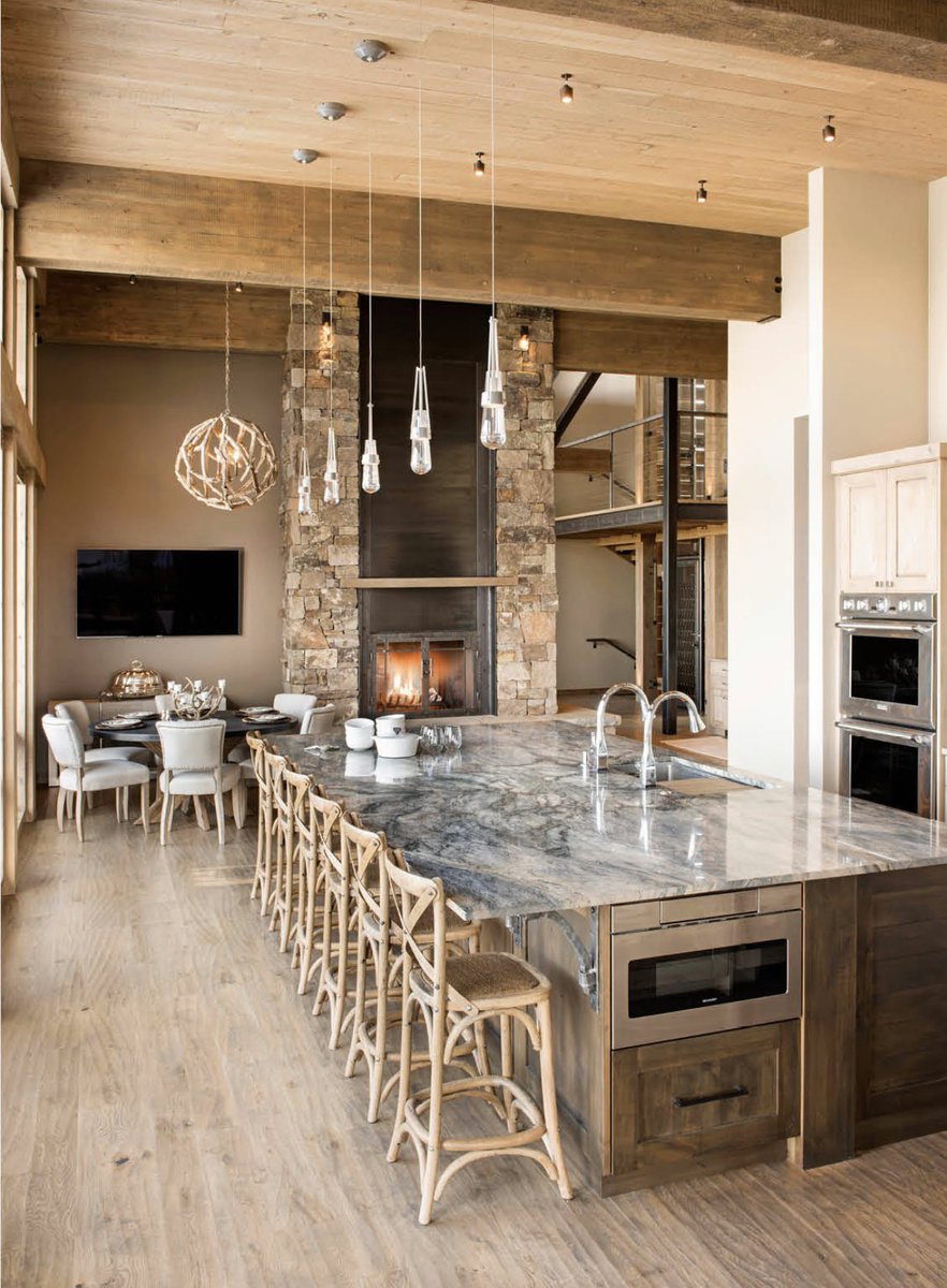 What’s your style kitchen?1. Modern2. Transitional3. Traditional4. Rustic