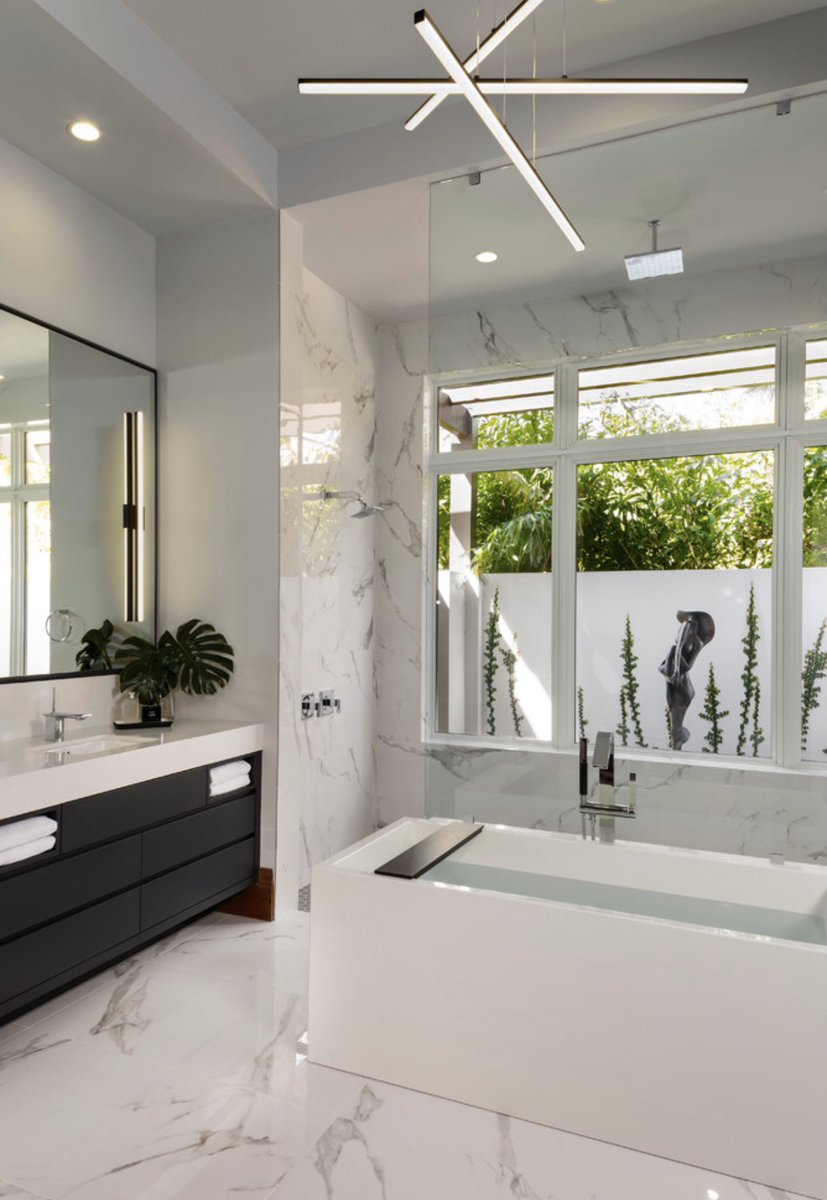 What’s your style bathroom?1. Eclectic2. Modern3. Transitional4. Traditional
