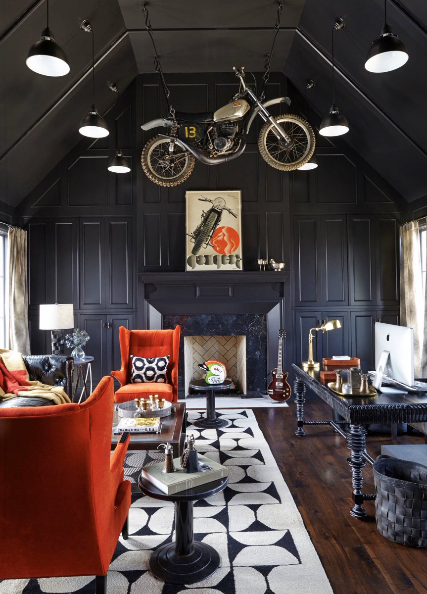 What’s your style office?1. Eclectic2. Modern3. Industrial4. Transitional